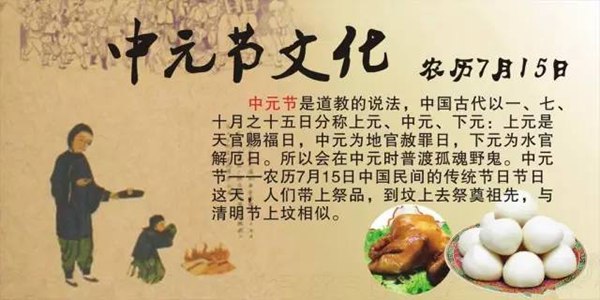 中元节是几月几日,中元节是甚么节日