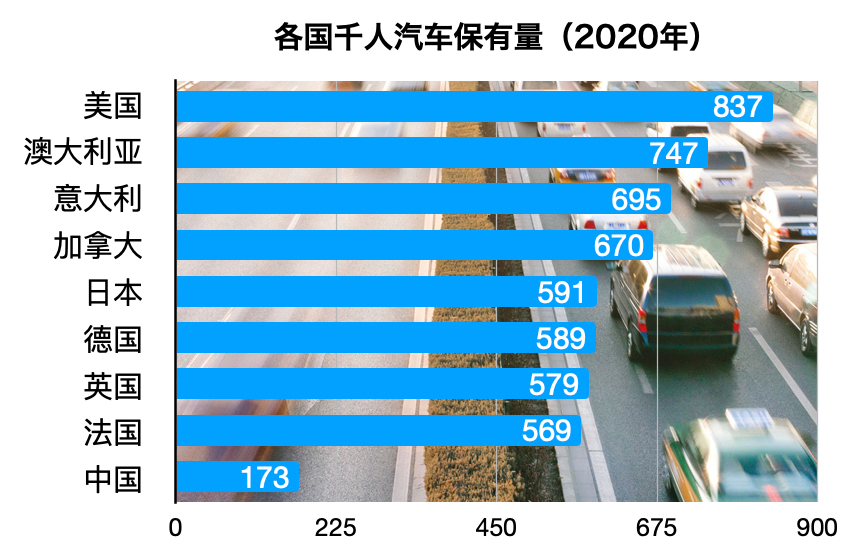 天下无车日是几月几日,天下无车日的由来和意思