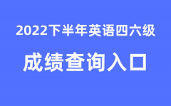 四六级成就查问官网进口20