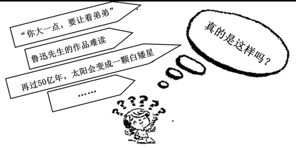 2023年温州市中考满分几多,温州中考科目及各科分数