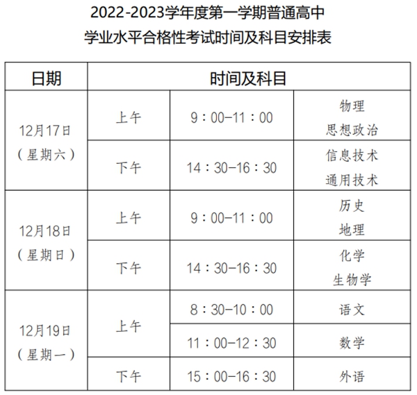 2023年重庆高中各科会考时辰支配一览表