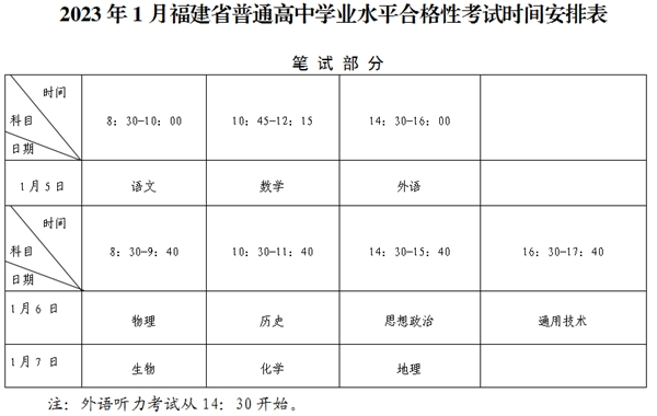2023年福建高中各科会考时辰支配一览表