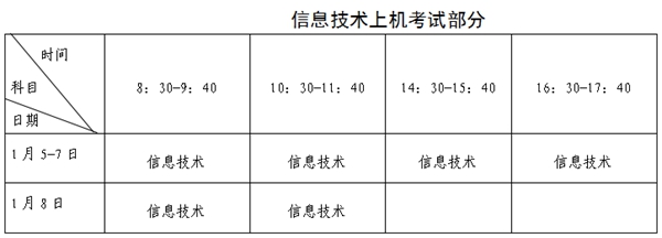 2023年福建高中各科会考时辰支配一览表