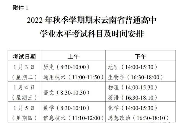 2023年云南高中各科会考时辰支配一览表