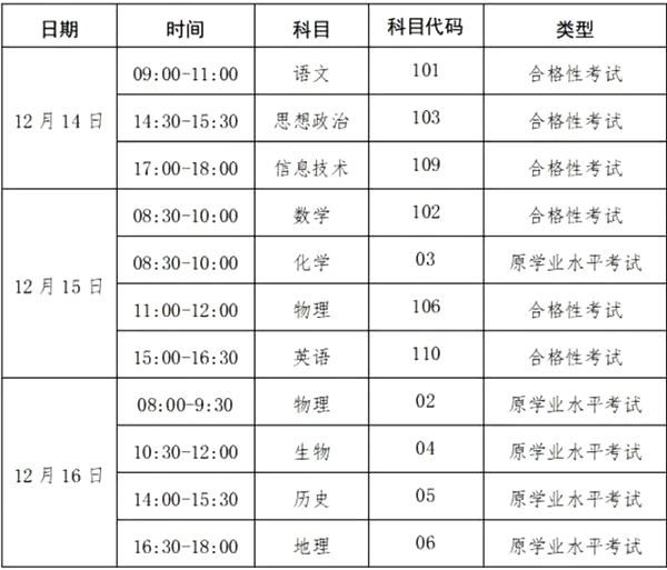 2023年广西高中各科会考时辰支配一览表