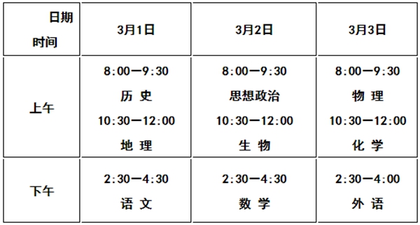 2023年河北高中各科会考时辰支配一览表