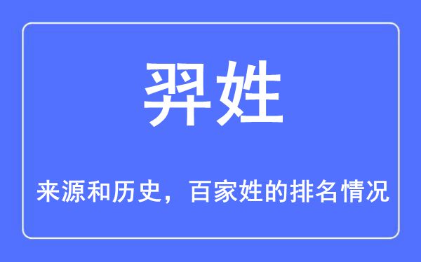 羿姓的来历和汗青,羿姓在百家姓排名第几？