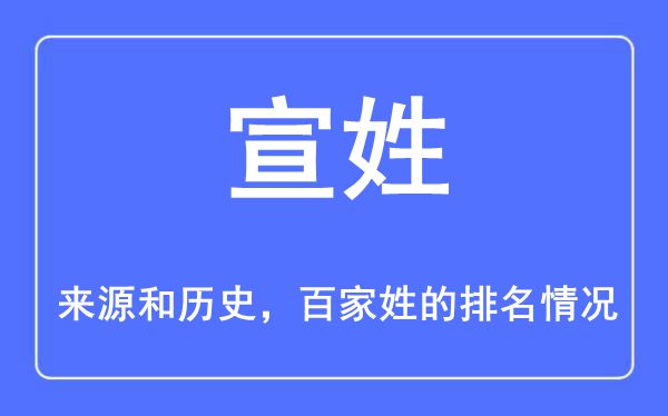 宣姓的来历和汗青,宣姓在百家姓排名第几?