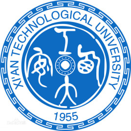 2023年高考几多分能上西安产业大学?附各省登科分数线