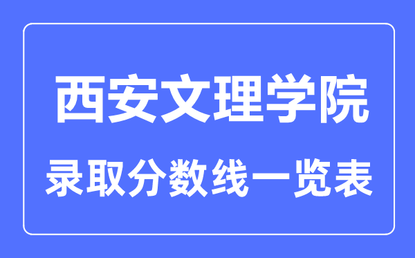 2023年高考几多分能上西安文理学院？附各省登科分数线