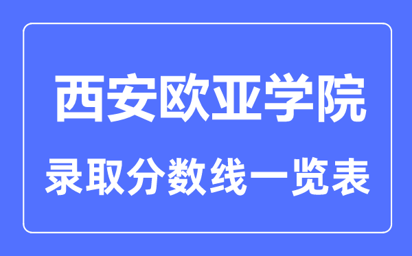 2023年高考几多分能上西安欧亚学院？附各省登科分数线