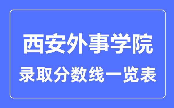 2023年高考几多分能上西安外事学院？附各省登科分数线