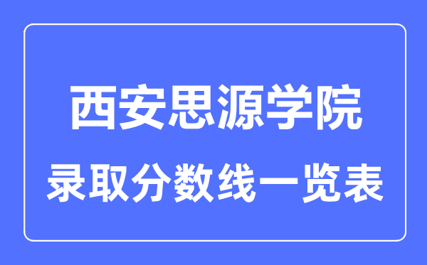 2023年高考几多分能上西安思源学院?附各省登科分数线