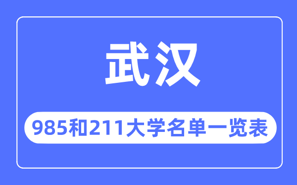 优游985和211大学有哪些,优游市985和211大大名单一览表