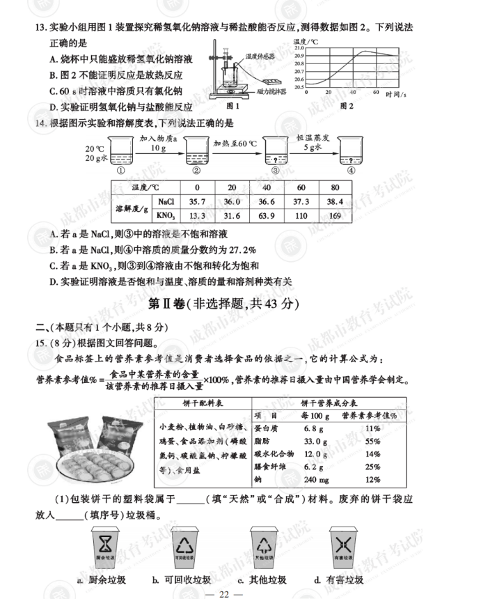 2023年成城市中考化学试卷真题及谜底