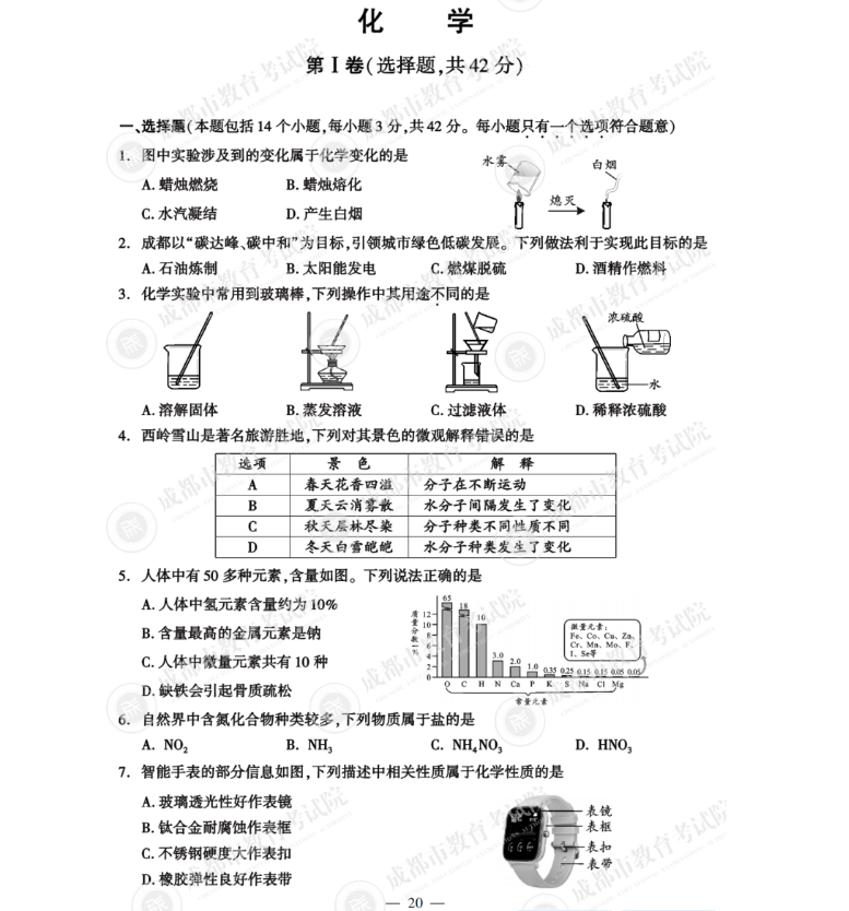 2023年成城市中考化学试卷真题及谜底