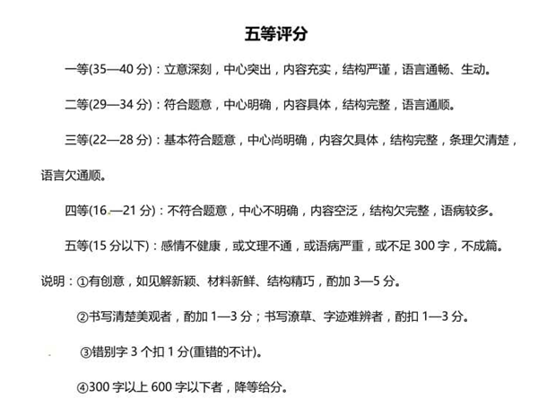 衢州中考作文满分几多分,衢州中考作文评分规范及评分细则