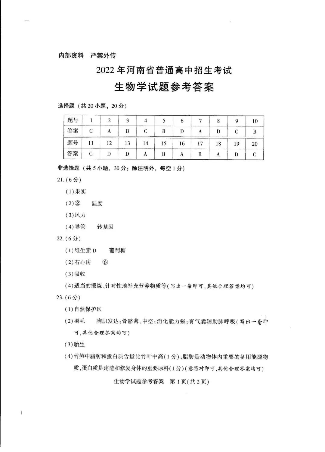 2023年郑州中考生物试卷真题及谜底