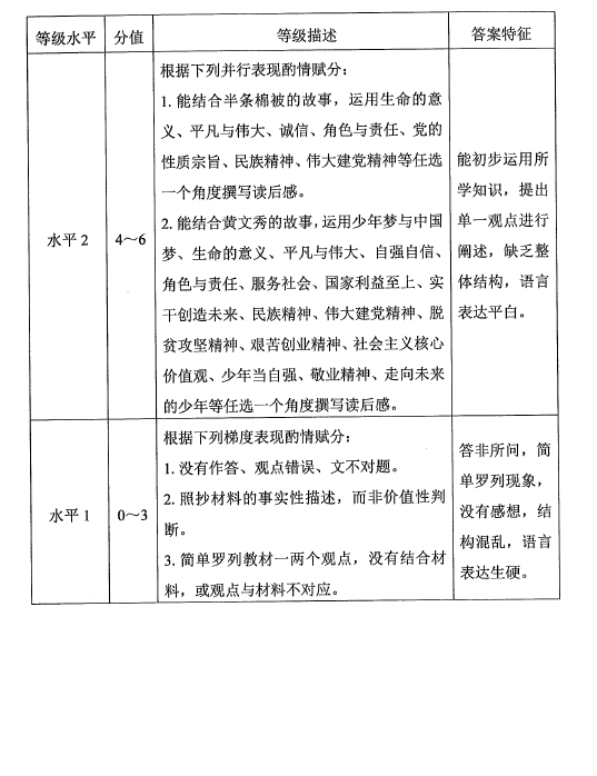2023年广州市中考品德与法治试卷真题及谜底