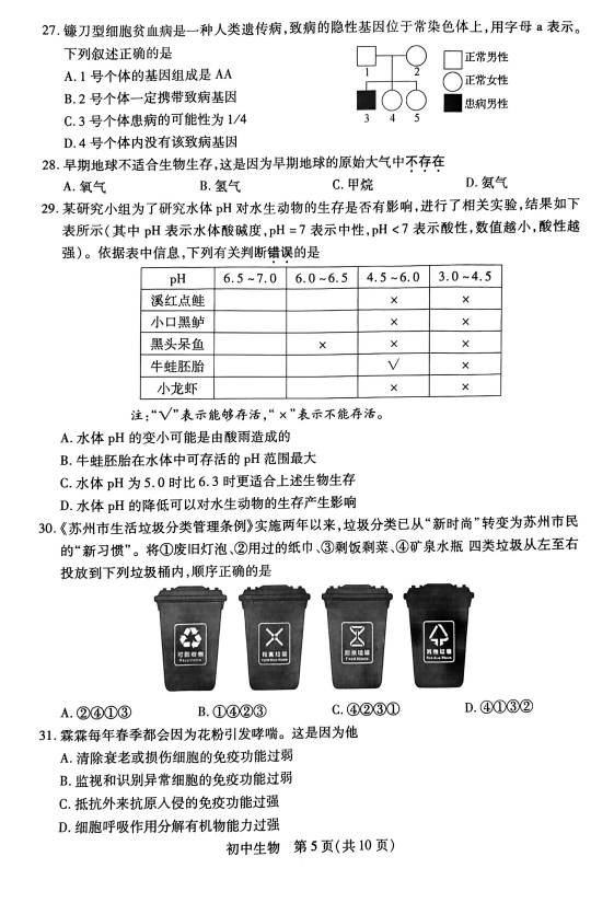 2023年姑苏市中考生物试卷真题及谜底