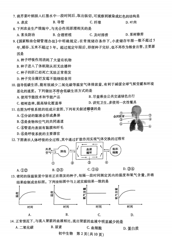 2023年姑苏市中考生物试卷真题及谜底