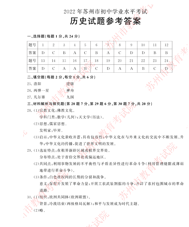 2023年姑苏市中考汗青试卷真题及谜底