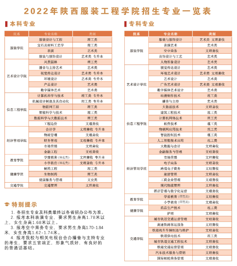 2023年陕西服装网www.vhao.net网www.vhao.net网www.vhao.net网www.vhao.net网www.vhao.net网www.vhao.net网www.vhao.net网www.vhao.net网www.vhao.net网www.vhao.net网www.vhao.net网www.vhao.net网www.vhao.net网www.vhao.net网www.vhao.net网www.vhao.net网www.vhao.net网www.vhao.net网www.vhao.net网www.vhao.net网www.vhao.net网www.vhao.net网www.vhao.net网www.vhao.net工程学院各省招生存划及各专业招生人数是几多