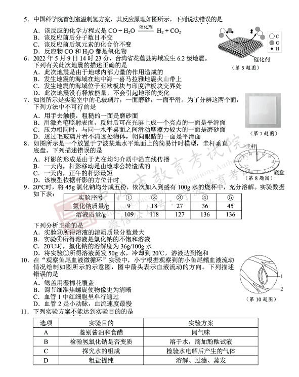 2023年宁波市中考迷信试卷真题及谜底