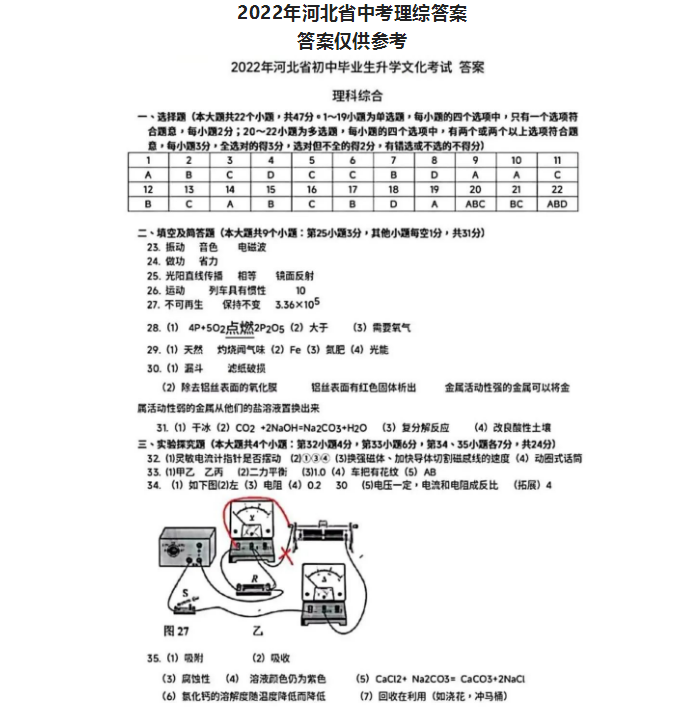 2023年石家庄市中考理科综合试卷真题及谜底