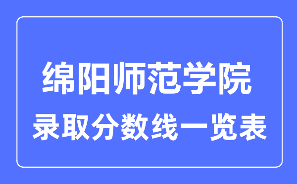 2023年高考几多分能上绵阳师范学院？附各省登科分数线