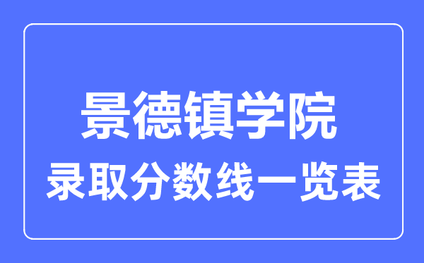 2023年高考几多分能上景德镇学院？附各省登科分数线