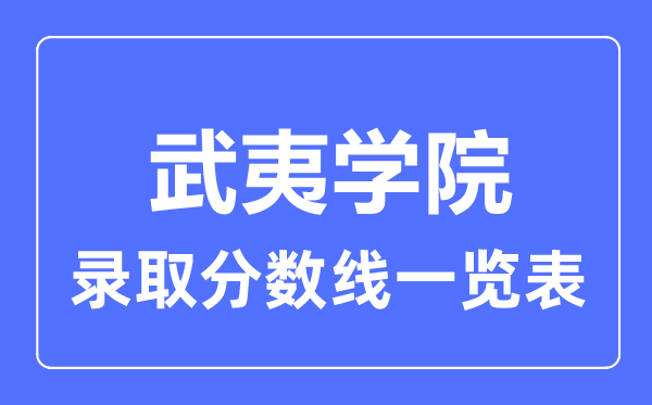 2023年高考几多分能上武夷学院？附各省登科分数线