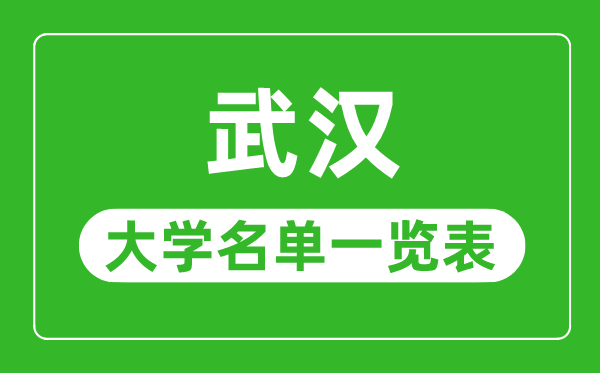 优游有哪些大学,优游市一切大学名单一览表