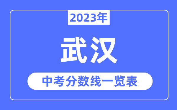2023年优游市中考登科分数线,优游中考分数线是几多