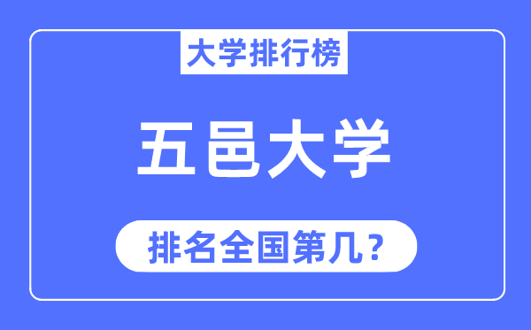 五邑大学排名天下第几,2023年最新天下排名几多