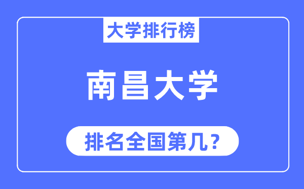 2023年南盛大学排名,最新天下排名第几