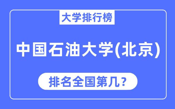 2023年中国煤油大学（北京）排名,最新天下排名第几
