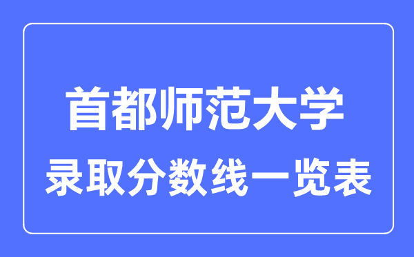 2023年高考几多分能上都城师范大学？附各省登科分数线