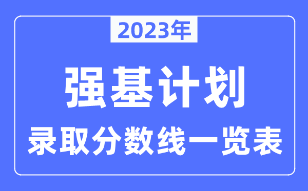 2023年强基打算39所大学登科分数线一览表