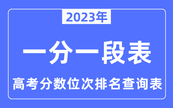 2023年天下高考一分一段表汇总,高考分数位次排名查问表
