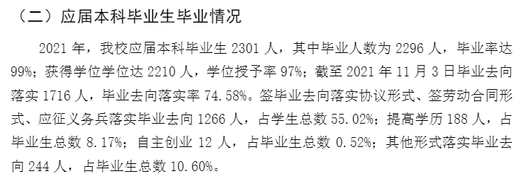西藏大学失业率及失业远景怎样样,好失业吗？