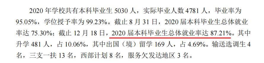 厦门理工学院失业率及失业远景怎样样,好失业吗?