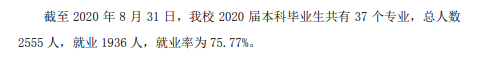 黑河学院失业率及失业远景怎样样,好失业吗？