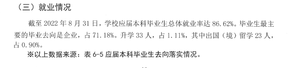 云南工优游失业率及失业远景怎样样,好失业吗？