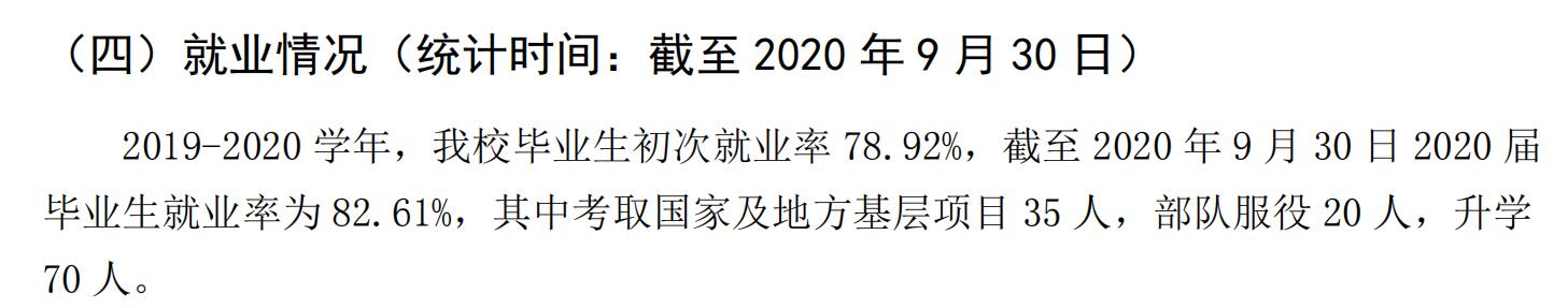 福建手艺师范学院失业率及失业远景怎样样,好失业吗？