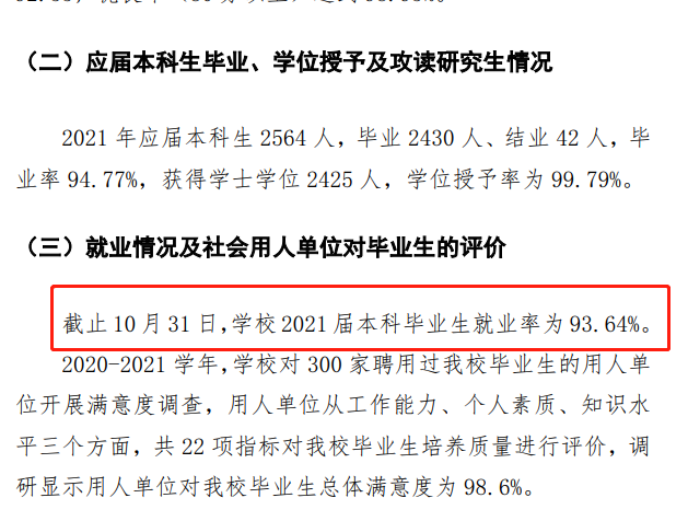 都城经济商业大学失业率及失业远景怎样样,好失业吗？