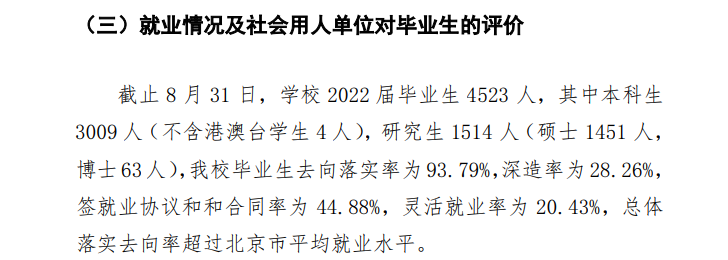 都城经济商业大学失业率及失业远景怎样样,好失业吗？