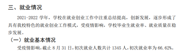 福建西医药大学失业率及失业远景怎样样,好失业吗？
