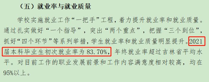 长春科技学院失业率及失业远景怎样样,好失业吗？