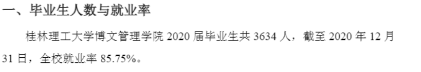 南宁理工学院失业率及失业远景怎样样,好失业吗？